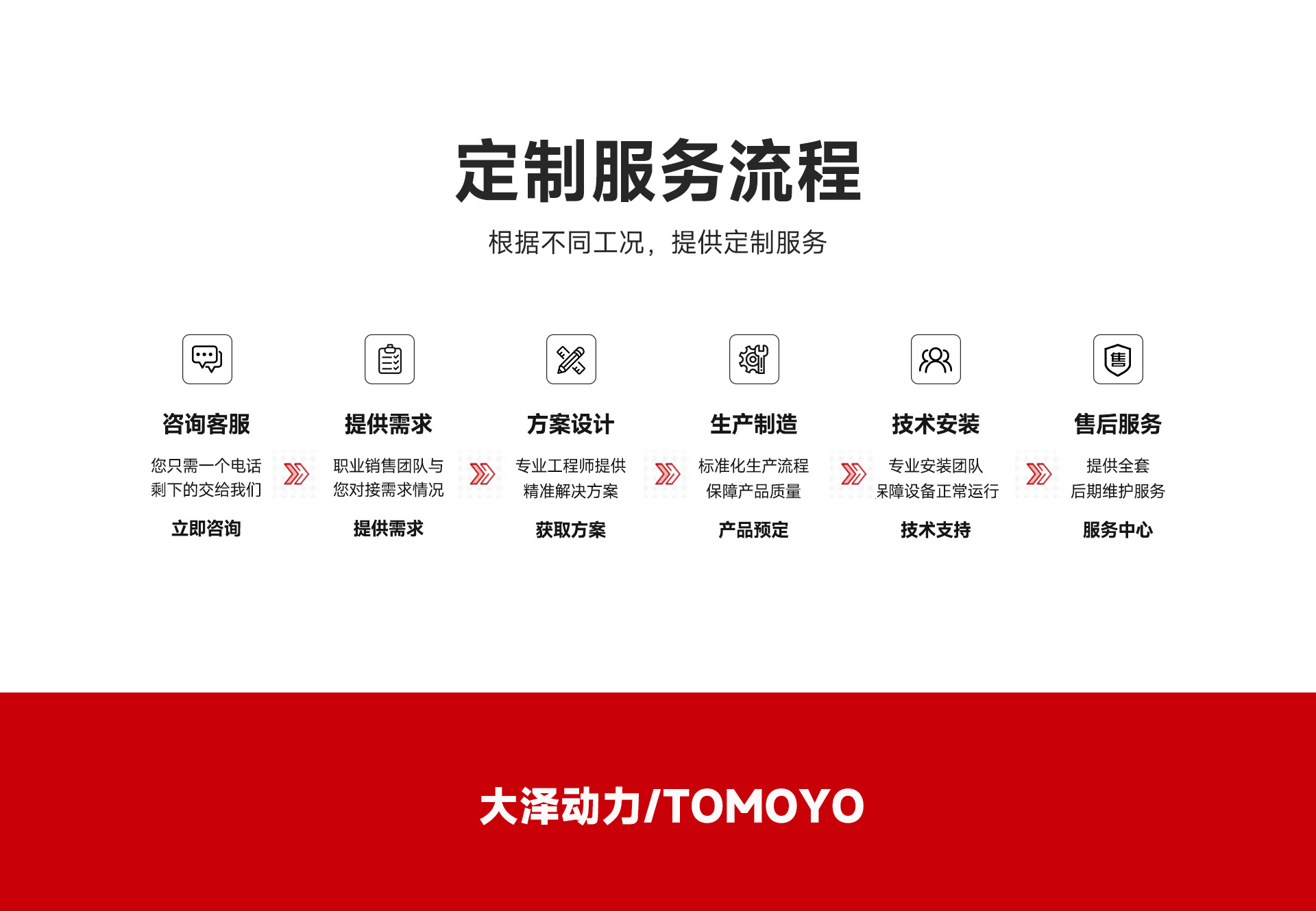 大泽动力发电机