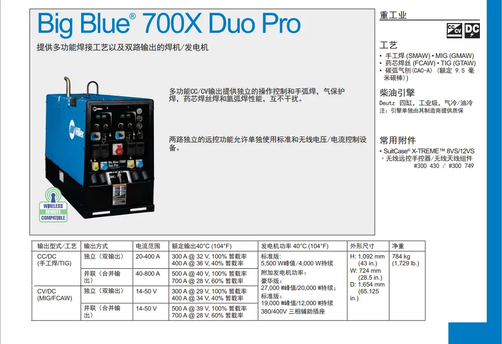 米勒Miller发电焊机 Big Blue 500X Pro/Big Blue 700X Duo Pro-大泽动力官网_大泽动力发电机_大泽动力发电电焊机_大泽动力厂家